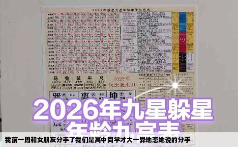 我前一周和女朋友分手了我们是高中同学才大一异地恋她说的分手