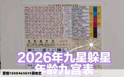 爱情1008465039异地恋