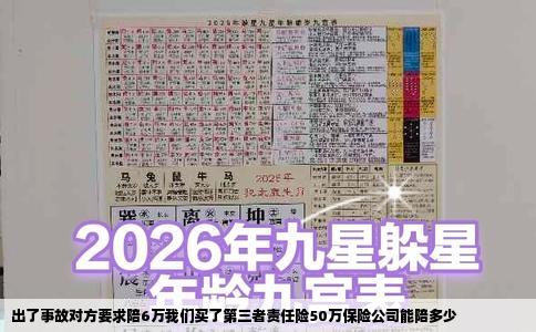 出了事故对方要求陪6万我们买了第三者责任险50万保险公司能陪多少