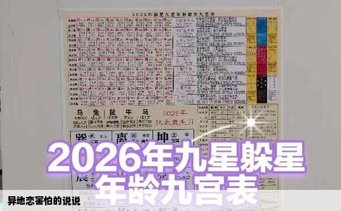 异地恋害怕的说说