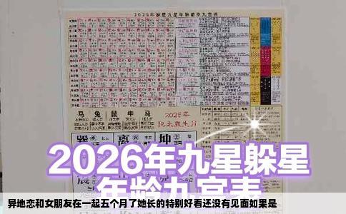 异地恋和女朋友在一起五个月了她长的特别好看还没有见面如果是