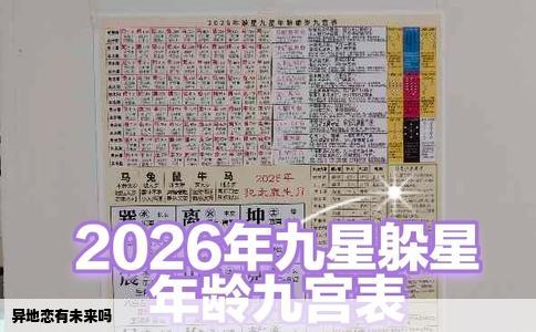 异地恋有未来吗